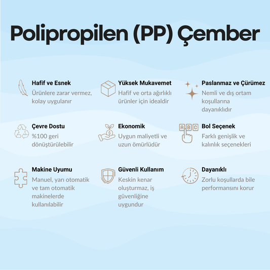 YSB 10 mm 1.Kalite Ambalaj Şeridi