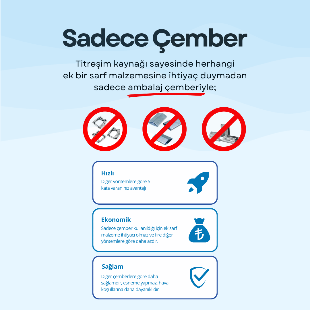 YSB YH19 Pro Akülü Çember Makinesi