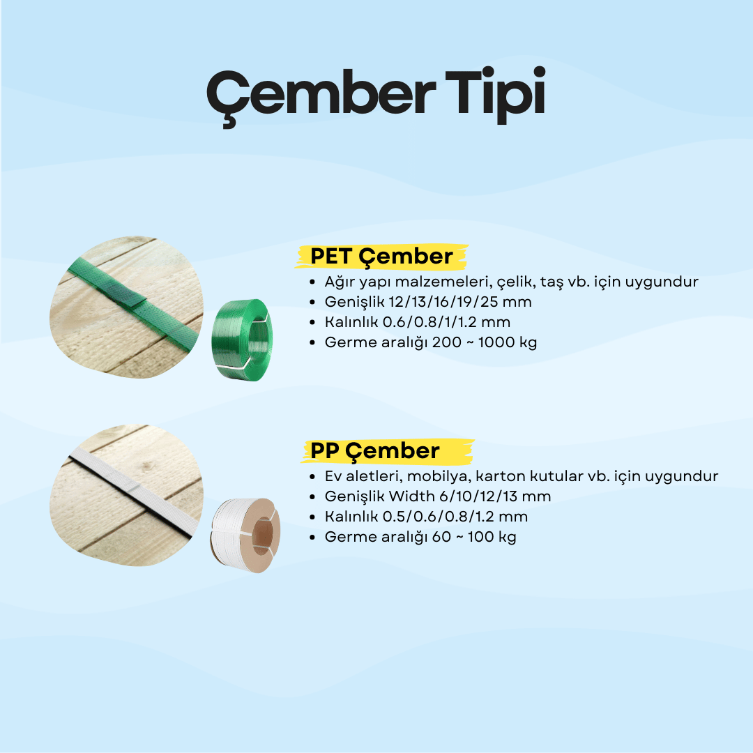 YSB YH19 Pro Akülü Çember Makinesi