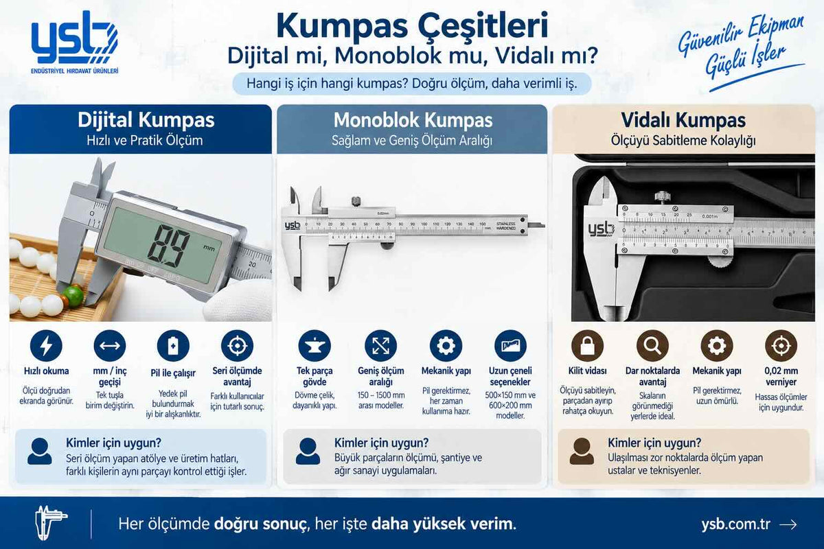 Kumpas Çeşitleri: Dijital mi, Monoblok mu, Vidalı mı? Doğru Kumpas Seçim Rehberi