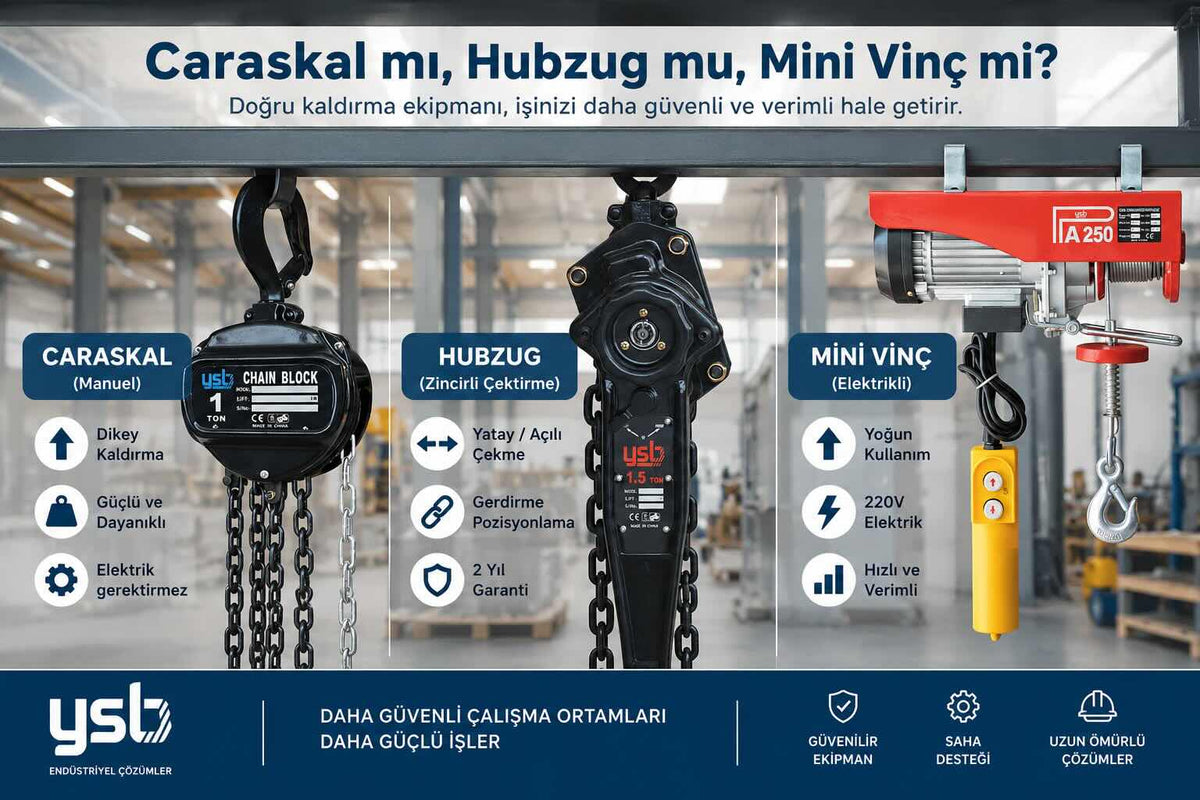 Caraskal mı, Hubzug mu, Mini Vinç mi? Doğru Kaldırma Ekipmanı Seçim Rehberi