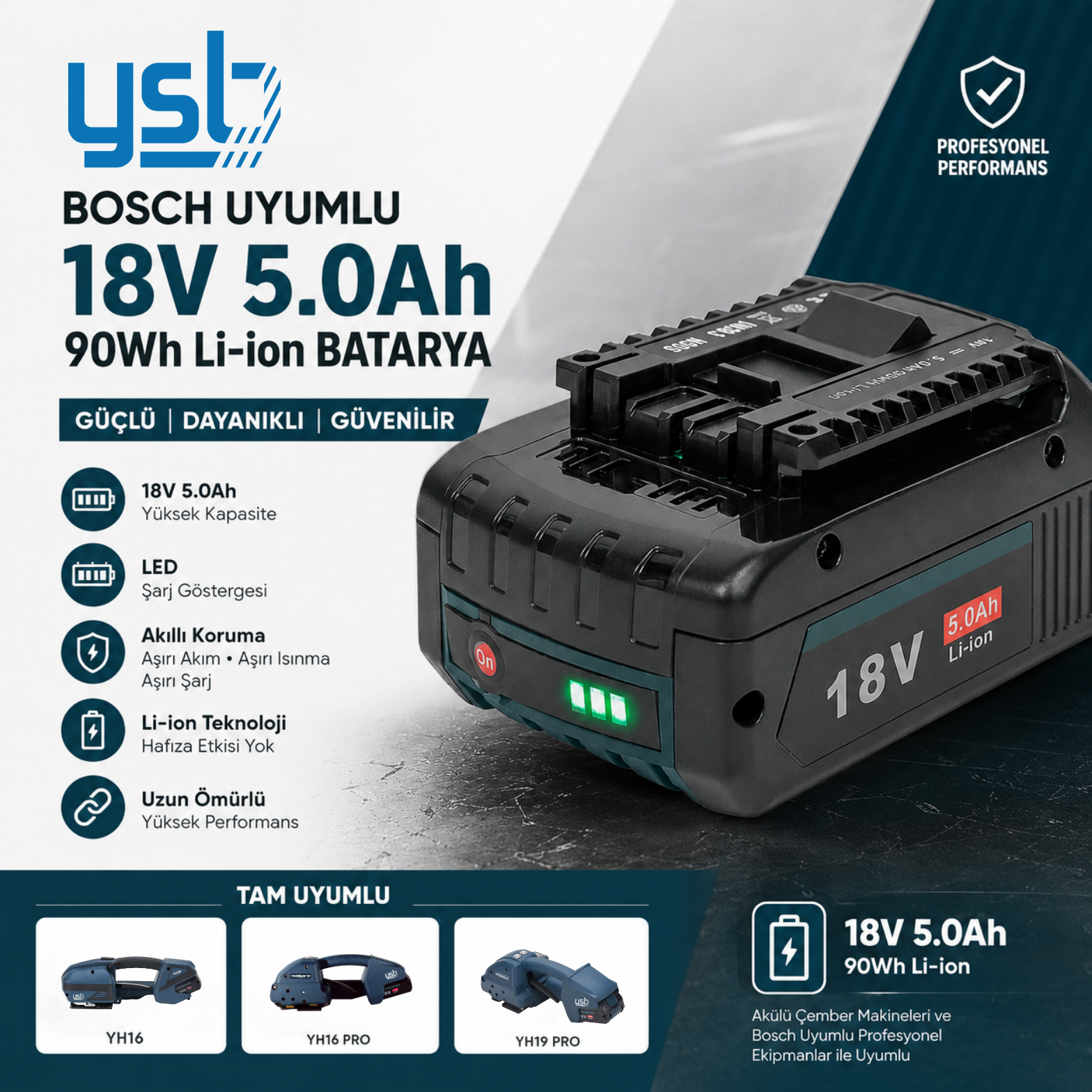 YSB Bosch Uyumlu 18V 5Ah Li-Ion Batarya | YH16, YH16 Pro ve YH19 Pro Akülü Çember Makineleri ile Uyumlu