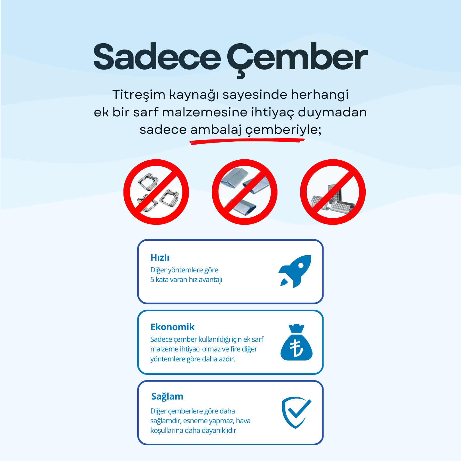 YSB AQD-19 Havalı Çember Makinesi