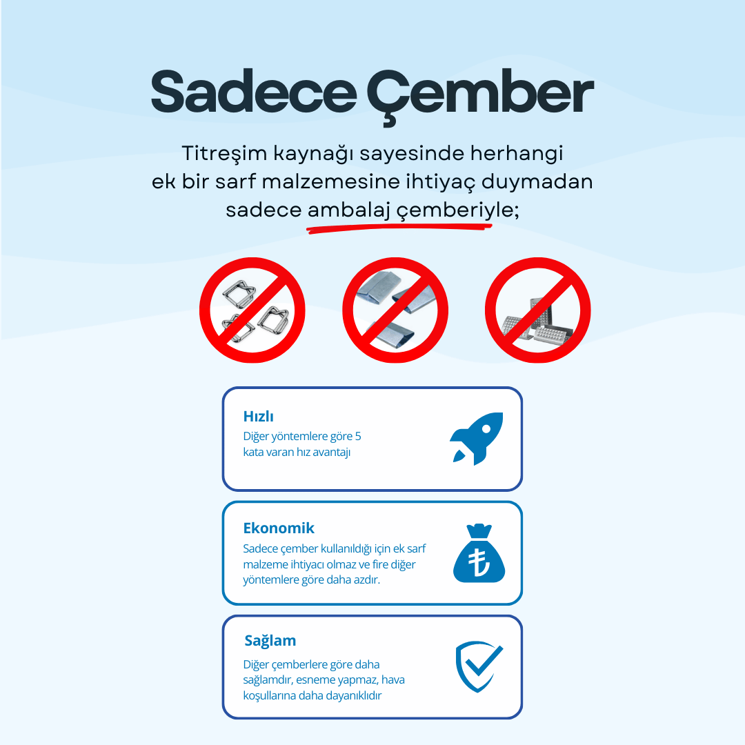 YSB YH-206 Yarı Otomatik Çember Makinesi