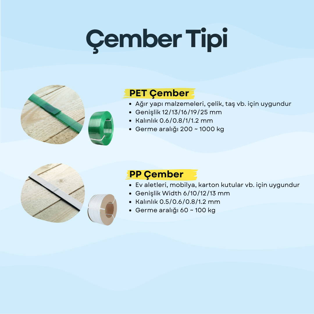 YSB YH16 Akülü Çember Makinesi